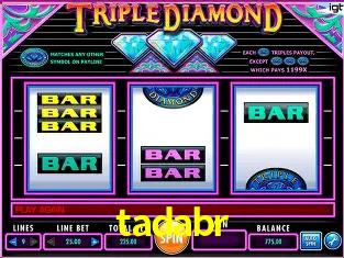 Account Benefits tadabr