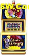 Basketball Betting tadabr